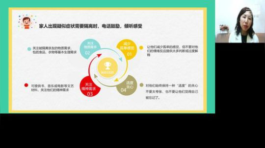 疫情下，我们如何更好的照顾自己和家人 2020-03-04 21点场