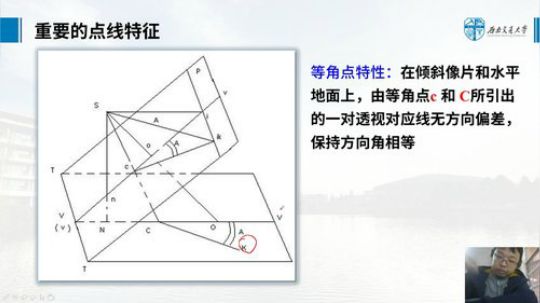 摄影测量学基础 第二章(2)