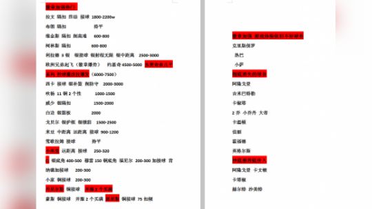 3.5大更新汇总