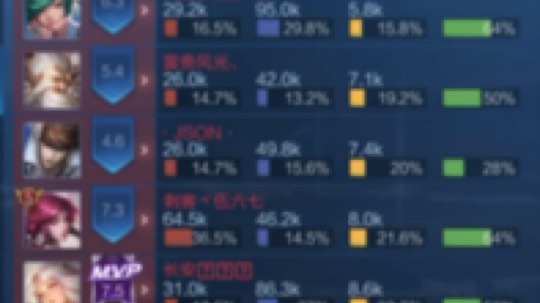 王者局1带4，无奈对面抢了嫦娥，然后…