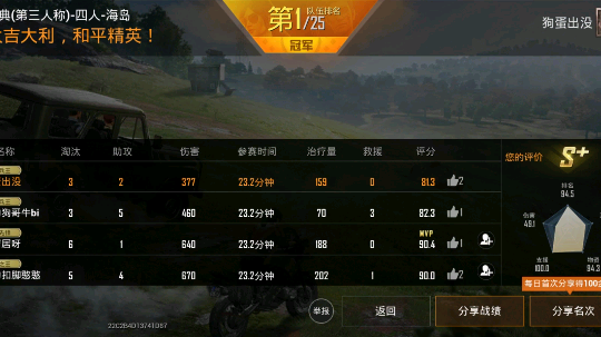 唉，没人理