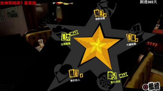 风暴，女神异闻录P5R 2020-03-07 23点场
