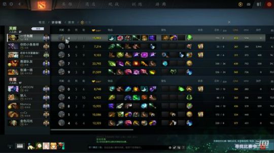 高压锅dota，best dota 2020-03-08 15点场
