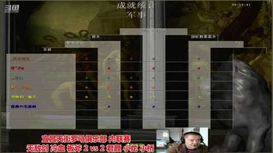 中国中老年人罗马俱乐部 2020-03-12 17点场