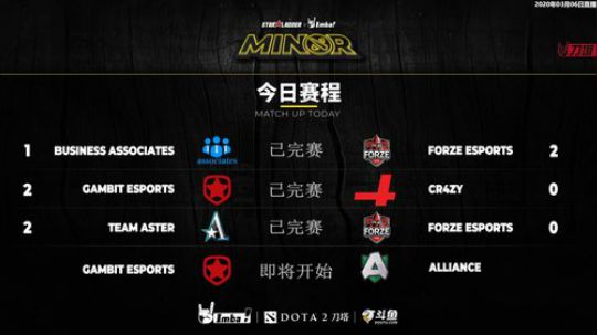 SLi minor线下总决赛gambit-alliance1
