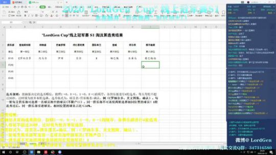 “LordGen Cup”线上冠军赛S1 2020-03-12 19点场