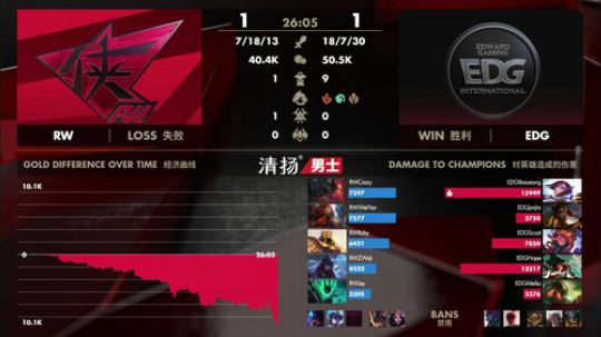 丷女帝发布了一个斗鱼视频2020-03-17