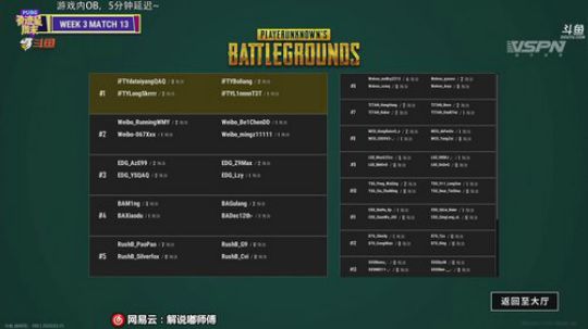 【京东网络巅峰24小时】主播送福利啦~ 2020-03-15 16点场