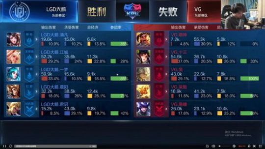2020KPL揭幕战：LGD VS VG 2020-03-18 19点场