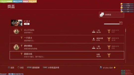 仁王2全武器开荒 首通已达成 奖杯82% 2020-03-17 19点场