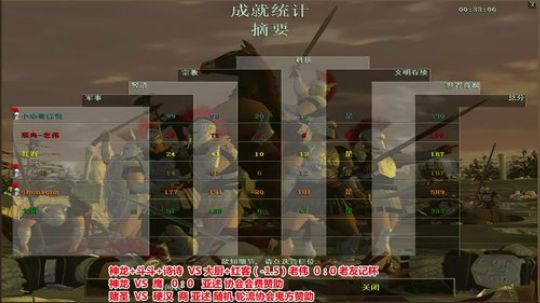罗马复兴巅峰对决 6480619 2020-03-20 18点场