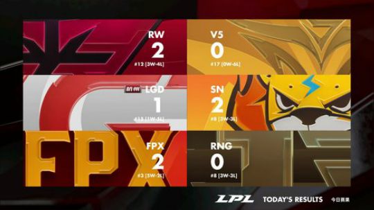 liyunanhj发布了一个斗鱼视频2020-03-22