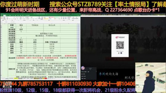 晚上晚上抽空讲讲魏延的玩法，大家来哦 2020-03-22 00点场