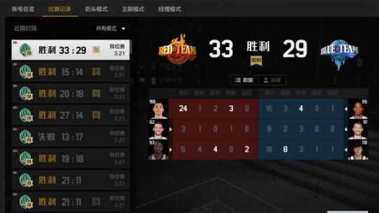 3月21日排位