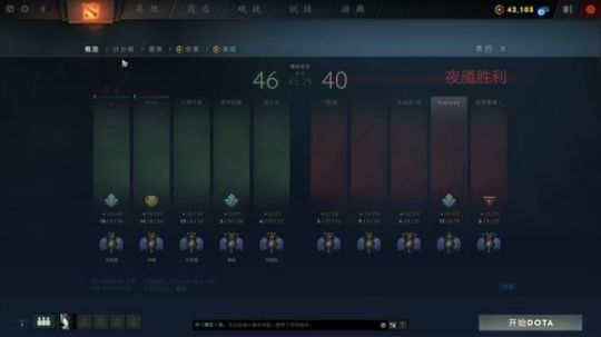 从零到超凡95胜率~ 2020-03-23 07点场