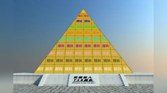 T18战队风云杯 2020-03-23-21点场