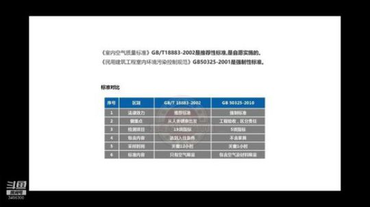 玛堡的品质认证-环保标识说明