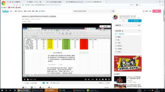 谣言终结者？？之投篮命中率如何提升？