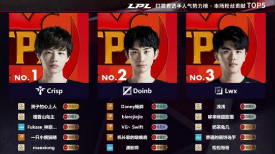 liyunanhj发布了一个斗鱼视频2020-03-25