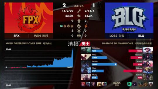 liyunanhj发布了一个斗鱼视频2020-03-25