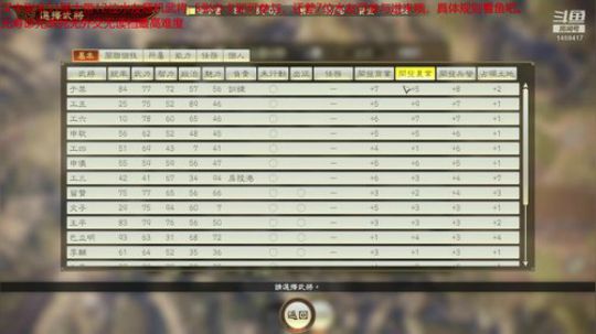 51居士之死亡谷上庸！史诗难度！ 2020-03-25 12点场