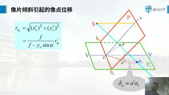 摄影测量学基础 第三章-第五部分