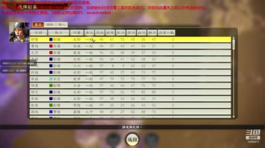 潼关之战公孙恭无读最高难。 2020-03-28 08点场