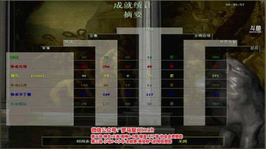 罗马复兴巅峰对决 6480619 2020-03-29 20点场
