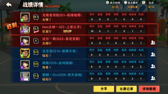 扣篮