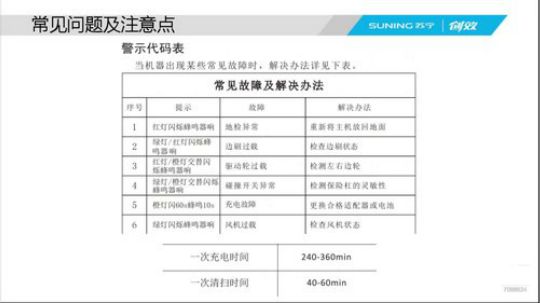 智能终端公司售后中心直播培训 2020-04-01 19点场