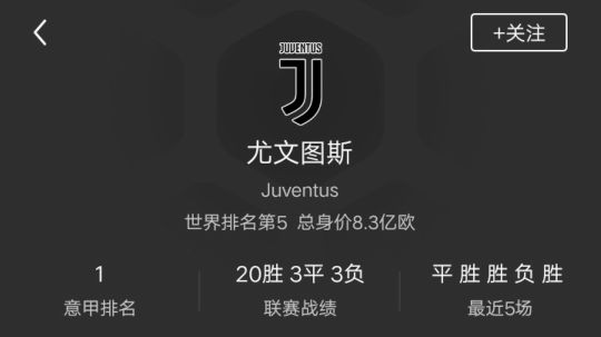 尤文图斯第四赛季