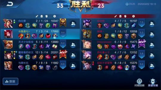 冲巅峰赛第一！！ 2020-04-02 18点场