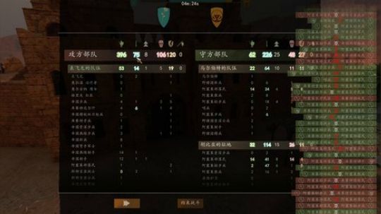 老表：骑砍2 表飞龙！ 2020-04-03 14点场