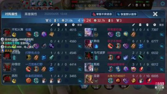 新赛季冲王者。 7074650 2020-04-05 13点场