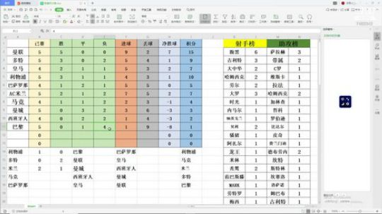 FIFA20水友联盟 2020-04-05 21点场