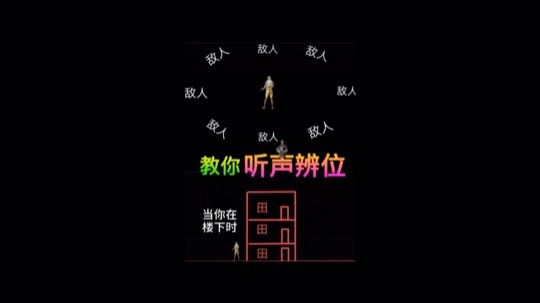 听声辨位教学视频