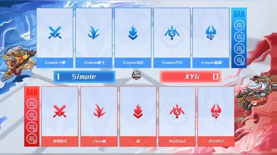 斗鱼王者荣耀大师赛_W3D2 XYG vs Simple 2