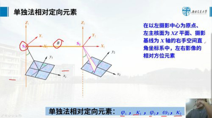 摄影测量学基础 第五章-相对定向1