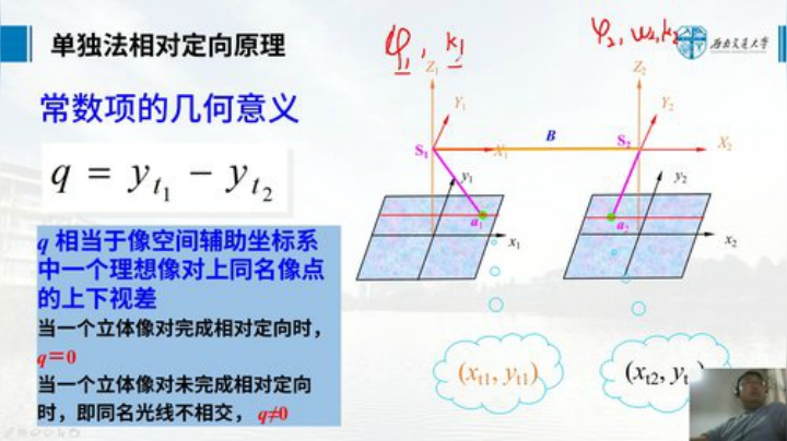 摄影测量学基础 第五章-相对定向2