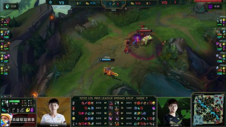 三年老酒发布了一个斗鱼视频2020-04-18