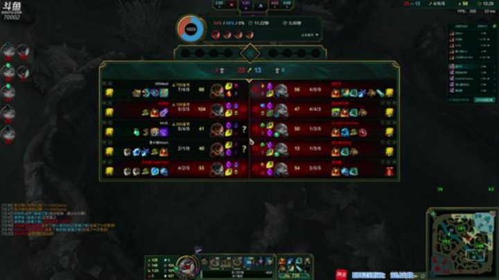 正道的光！ 2020-04-19 10点场