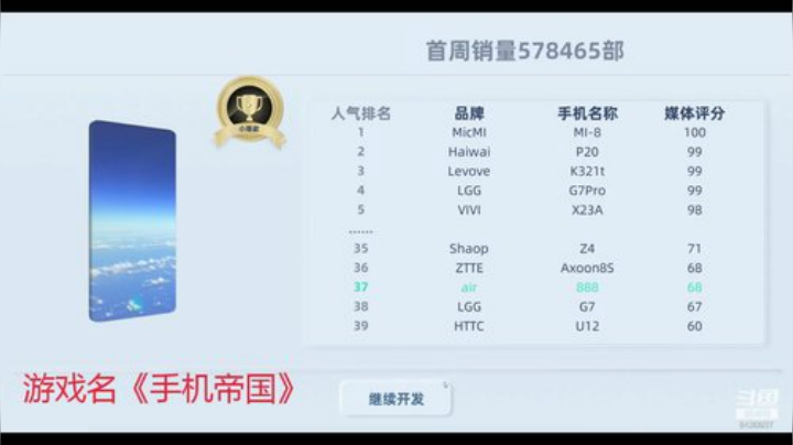 养成游戏，喜欢就来 2020-04-20 07点场