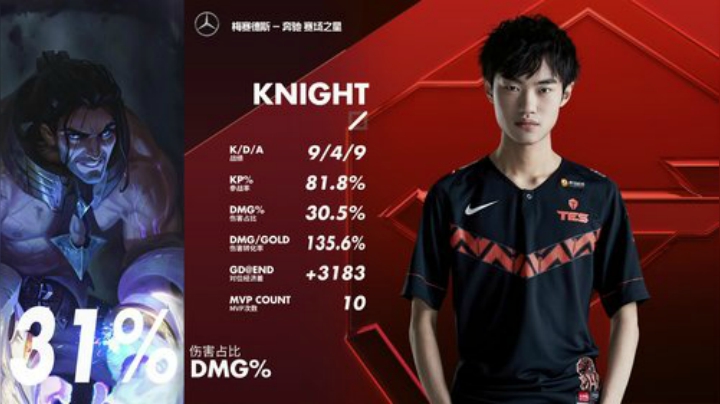 Smlia丶卡布奇诺发布了一个斗鱼视频2020-04-20