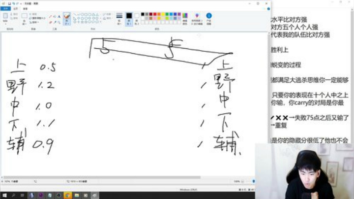 段位真的代表实力么？最好的上分机制解读，转变一个思维上分豁然