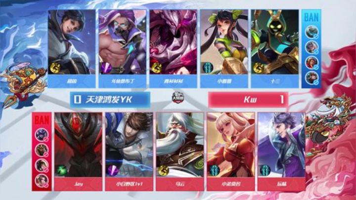 斗鱼王者荣耀大师赛_W5D1 Kw vs 天津鸿发YK_2