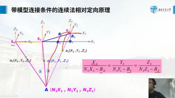摄影测量学基础 第五章-相对定向3