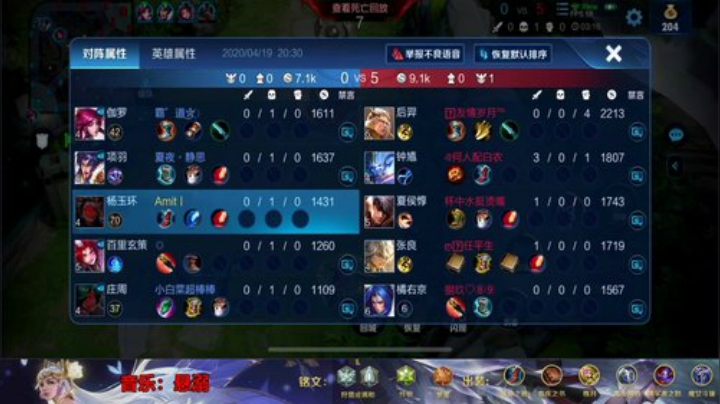 玩把杨玉环给你们看看！