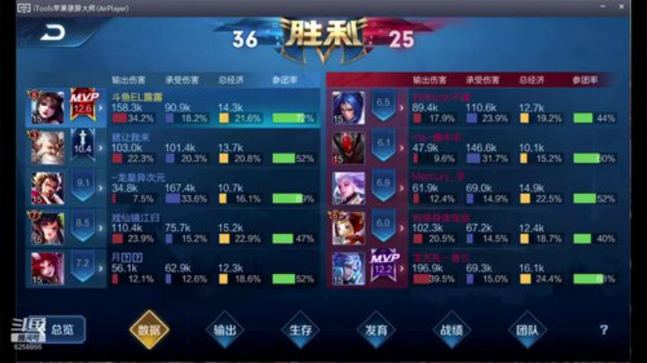 巅峰赛重拳出击 2020-04-20 23点场