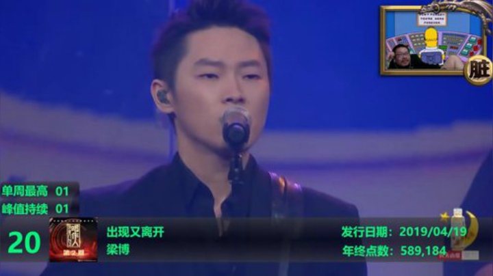 补丁上线 天梯走起！ 2020-04-25 03点场