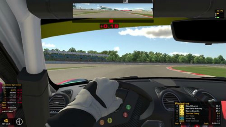 SPA F3 碰碰车最终站 2020-04-24 18点场